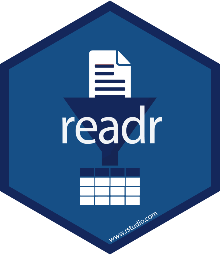 readr R package hex logo