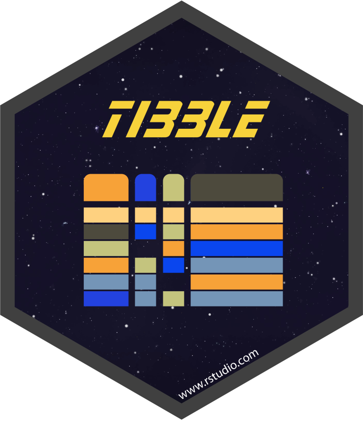 tibble R package hex logo